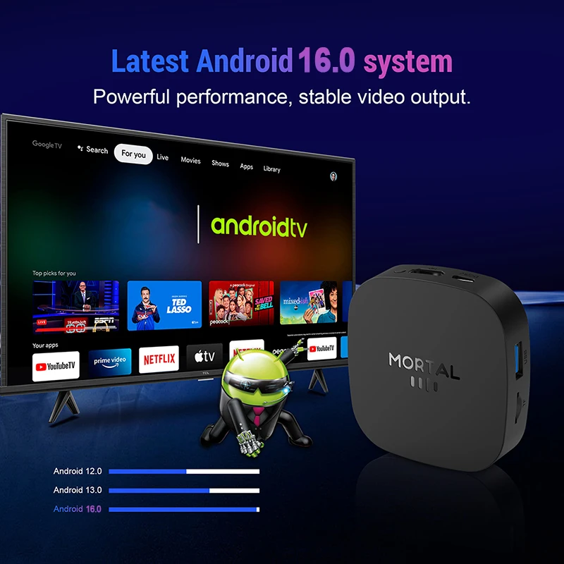 2026 Nieuwe T1+ 8K HD TV Box A - Ddr3 8Gb recensie en prijs