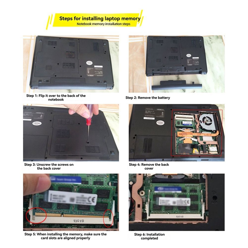 DDR2 4GB Grote Capaciteit Gehe - Ram Memory Module recensie en prijs