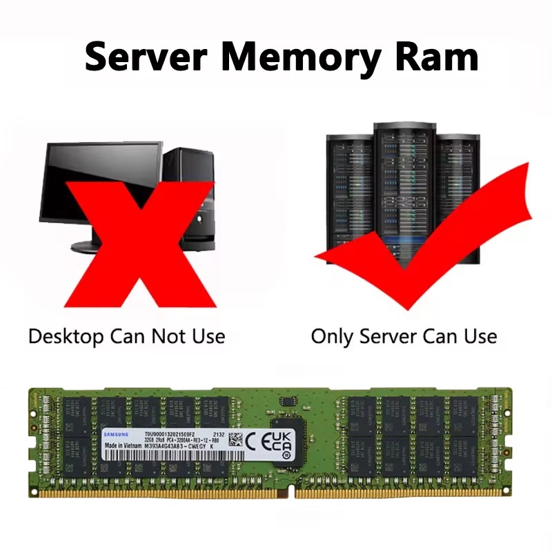 SAMSUNG Servergeheugen DDR4 RA - Ecc Ram Server recensie en prijs