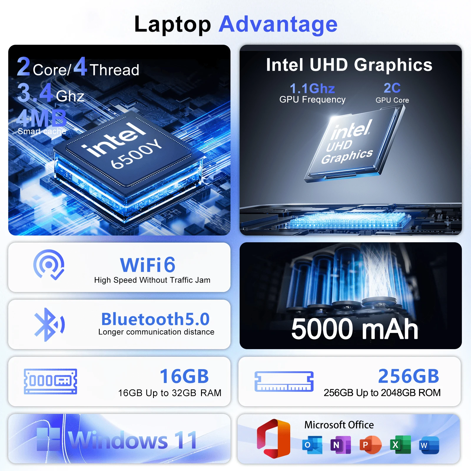 Ingenieuze 2026 Featherlight d - Ddr3 Ram recensie en prijs